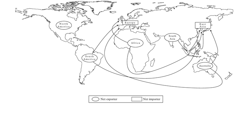 Figure 3: Major iron ore trade routes, 2007