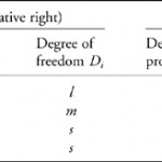 Positive Rights and Proportionality Analysis