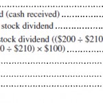 Dividends and other corporate distributions