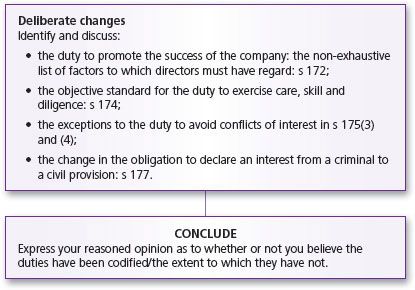 Directors Duties Remedies And Reliefs And Director Disqualification
